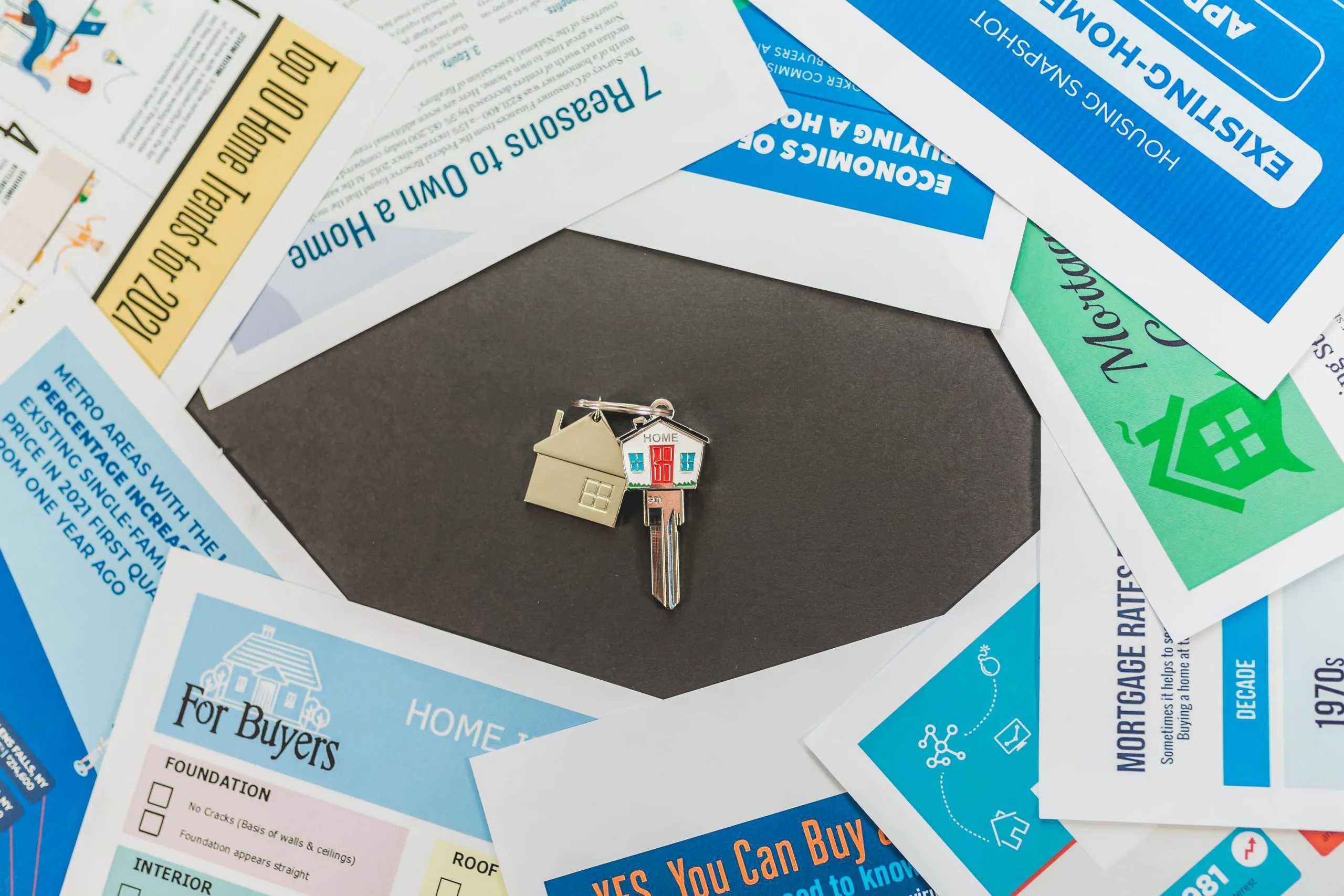 How Long to Sell a House